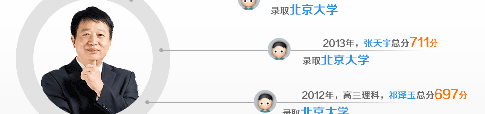 學而思智康1對1化學名師鄧才志